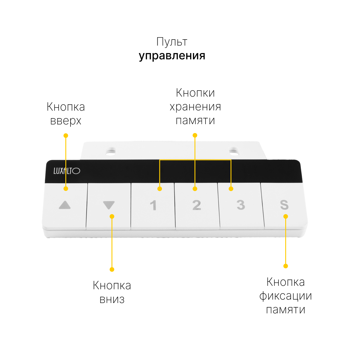 Подстолье с электроприводом SRF2J, белый