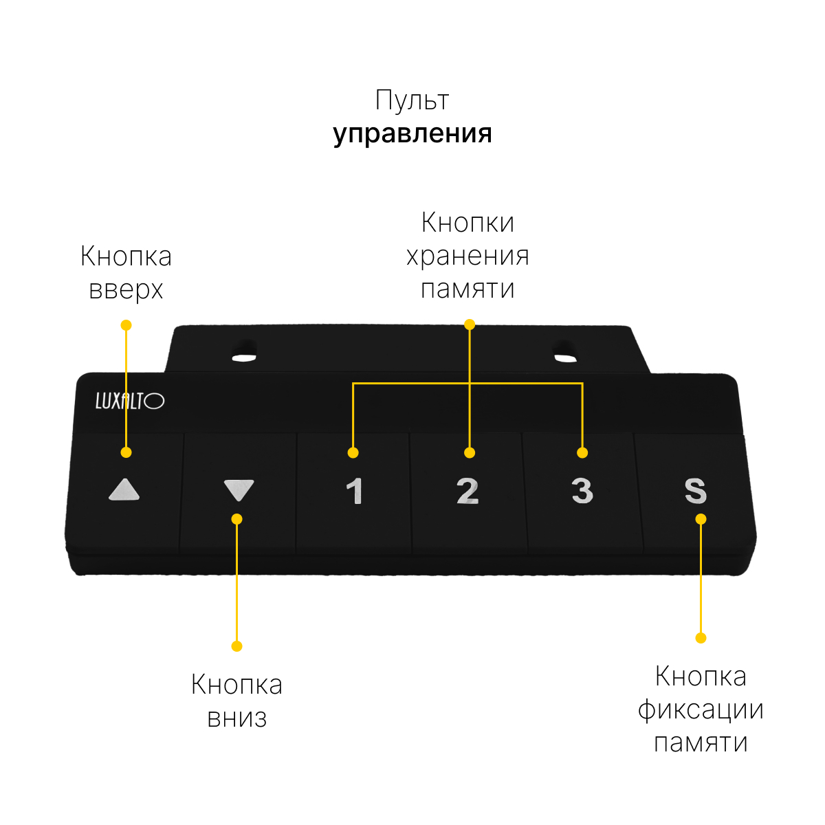 Стол с регулировкой высоты SRF2J черный / ЛДСП белый премиум, 110x70