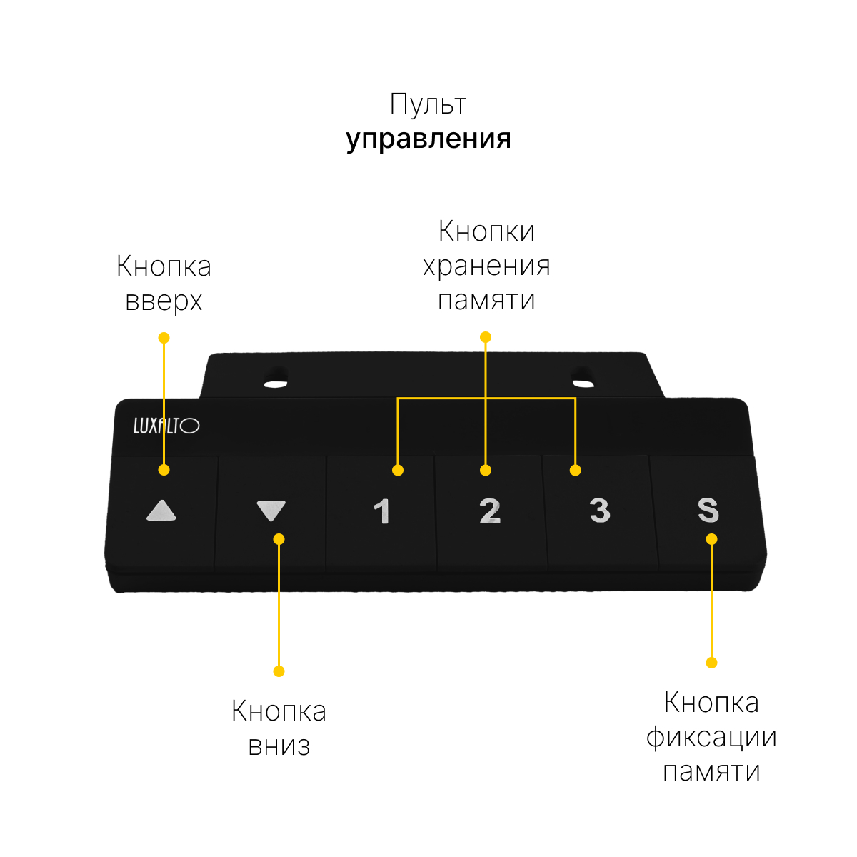 Подстолье с электроприводом SRF2J, черный