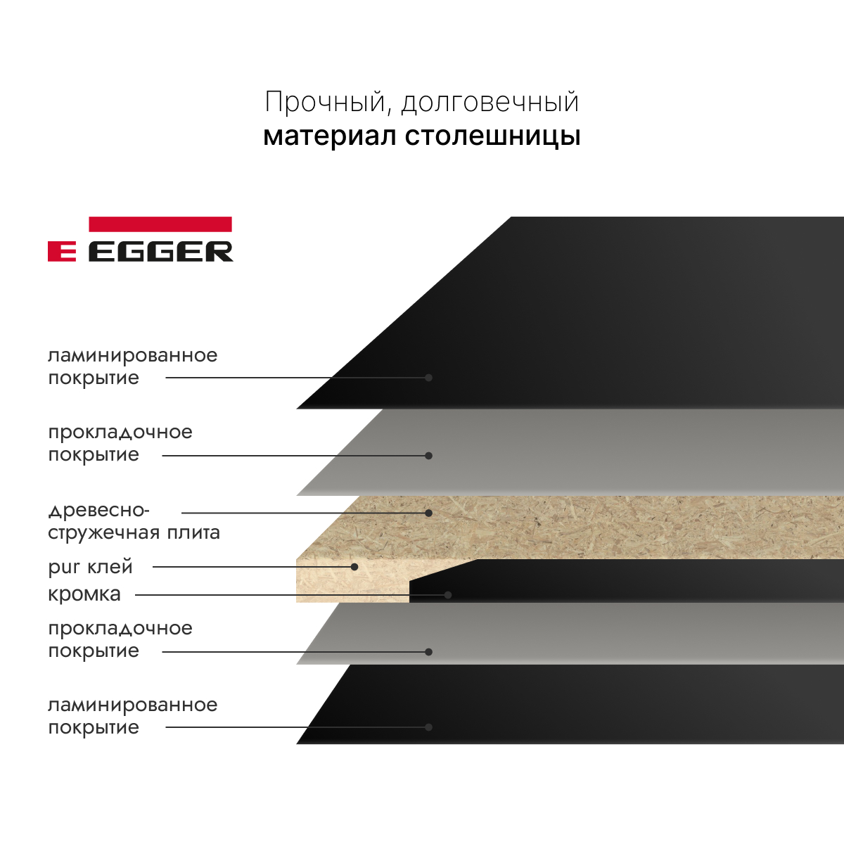 Столешница ЛДСП без скруглений LuxAlto U999 ST2, цвет чёрный, 1800*800*25 мм
