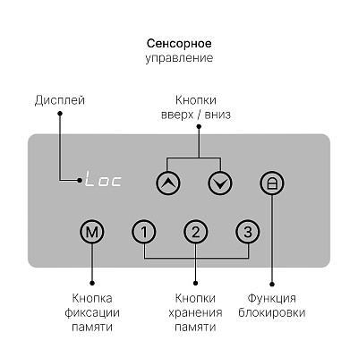 Стол с регулировкой высоты E4A с ящиком черный/МДФ грецкий орех, 140x70