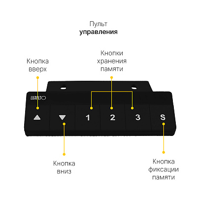 Подстолье с электроприводом SRF2J, черный