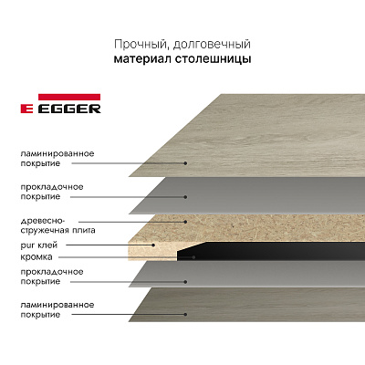 Столешница ЛДСП без скруглений LuxAlto H3146 ST19, цвет дуб бежево-серый, 1400*800*25 мм