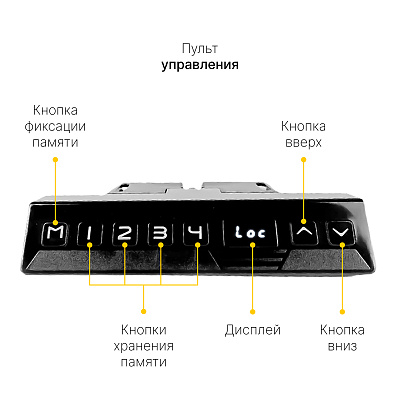 Подстолье с регулировкой высоты 2AR2, черный