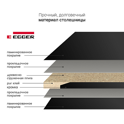 Столешница ЛДСП без скруглений LuxAlto U999 ST2, цвет чёрный, 1400*800*25 мм
